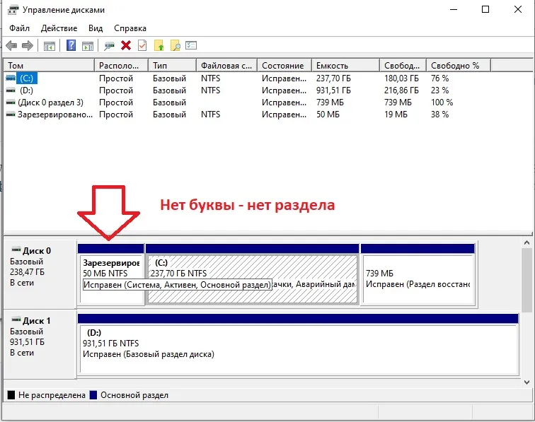 скрытый раздел загрузки legacy bios на mbr